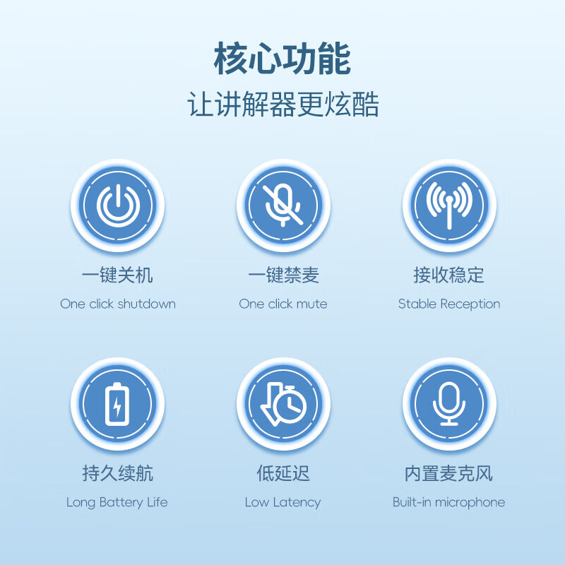 豪艺(HooYe)M6T单个发射器无线讲解器 一对多讲解 多对多解说器接收器耳麦导游设备参观解说高清大图