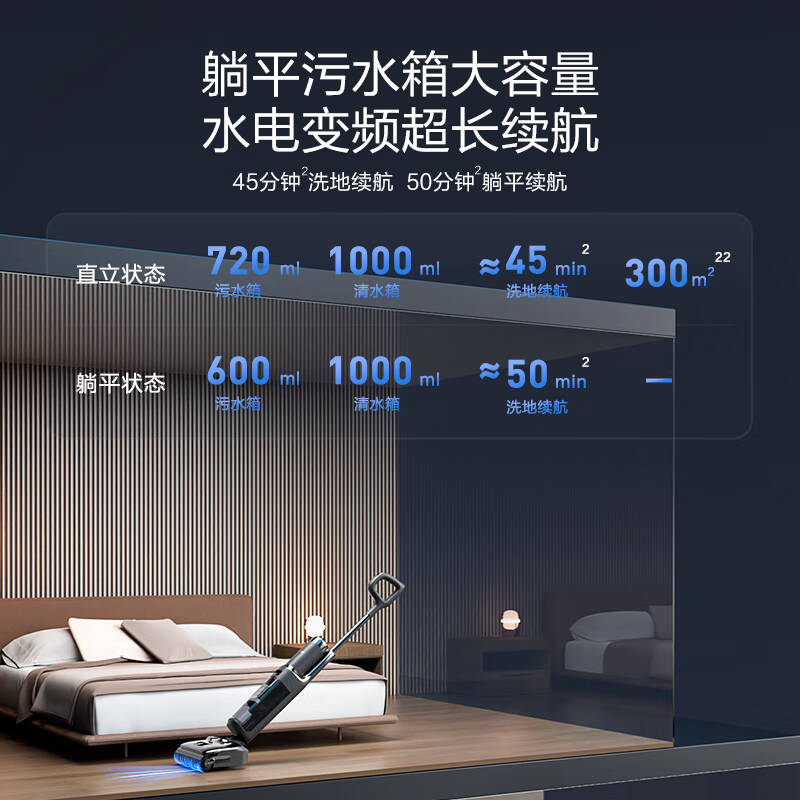 添可(TINECO)芙万Chorus Pro家用无线吸拖洗一体洗地机高清大图