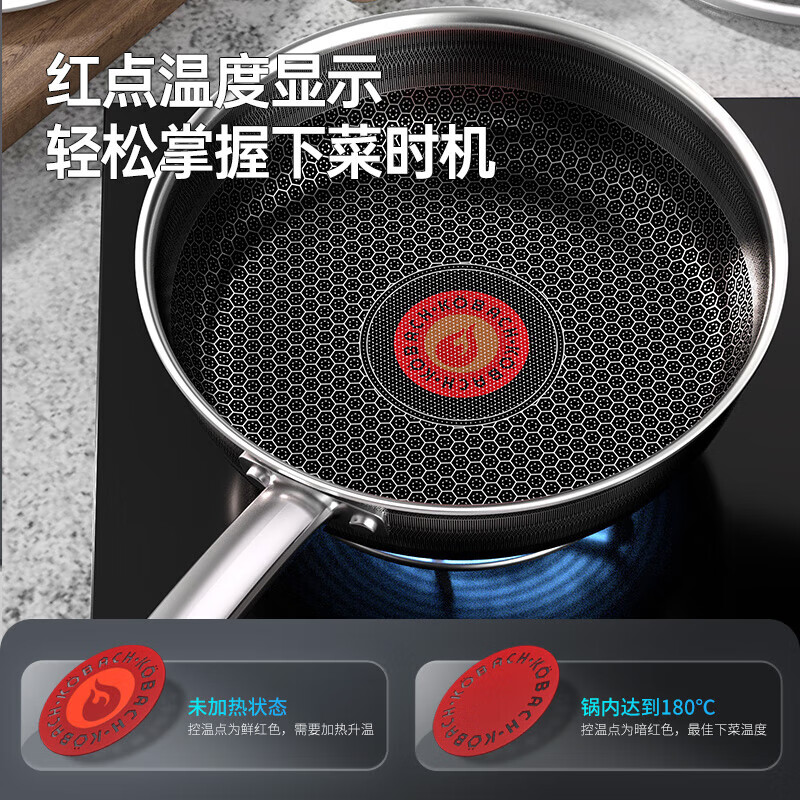 康巴赫(KBH)六代煎锅不粘锅抗菌不锈钢平底锅双蜂窝锅红点电磁炉燃气通用 红点双蜂窝六代煎锅26cm高清大图