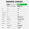 [官方旗舰店]美的空调1.5匹酷省电2025版 新一级能效变频冷暖省电壁挂式 KFR-35GW/N8KS1-1Q