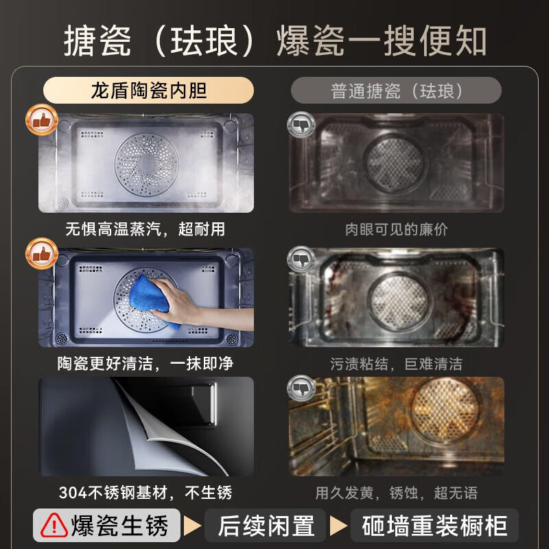 凯度CASDON嵌入式烤箱58升热风循环智能控温大容量家用电器WZKD6S高清大图