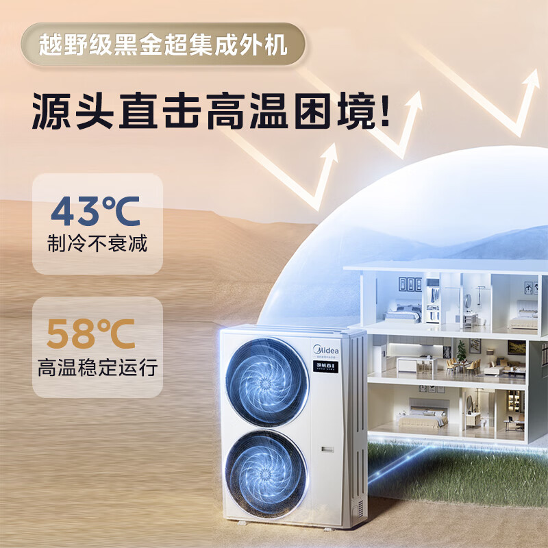 美的(Midea)领航者三代 大6匹一拖六 全直流变频智能家电中央空调MJV-160W-E01-LHⅢ一拖六