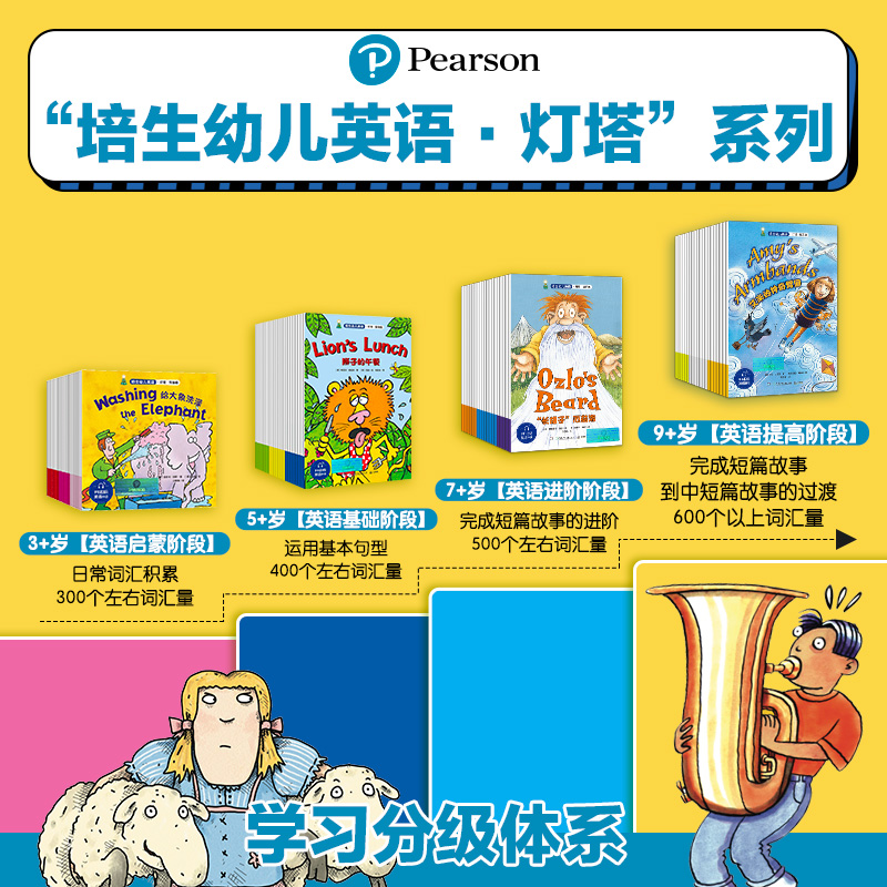 [醉染正版]培生幼儿英语灯塔提高级 全20册 幼儿英语学习早教启蒙绘本小学生一二三四五六年级园少儿入门书籍20个趣味故事高清大图