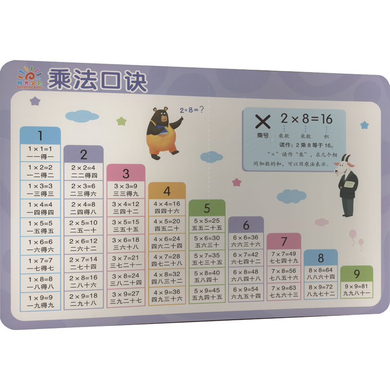【M】学前启蒙小挂图 宝宝认数-9787556268542