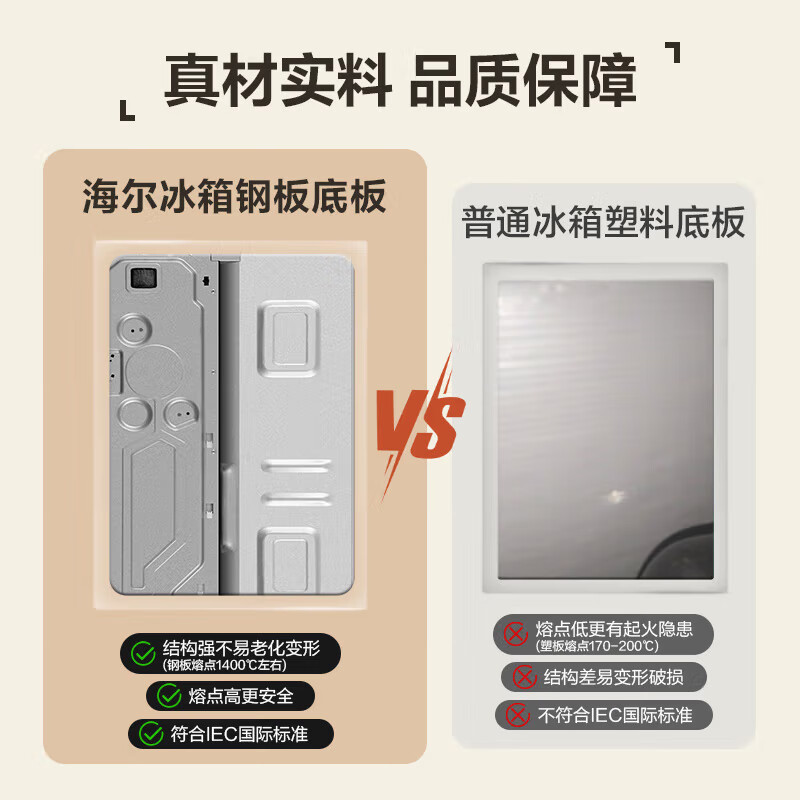 海尔(Haier)216升白色三开门多门中门软冷冻宿舍租房迷你家用电冰箱小型冷冻冷藏两用BCD-216LHC3E0WV