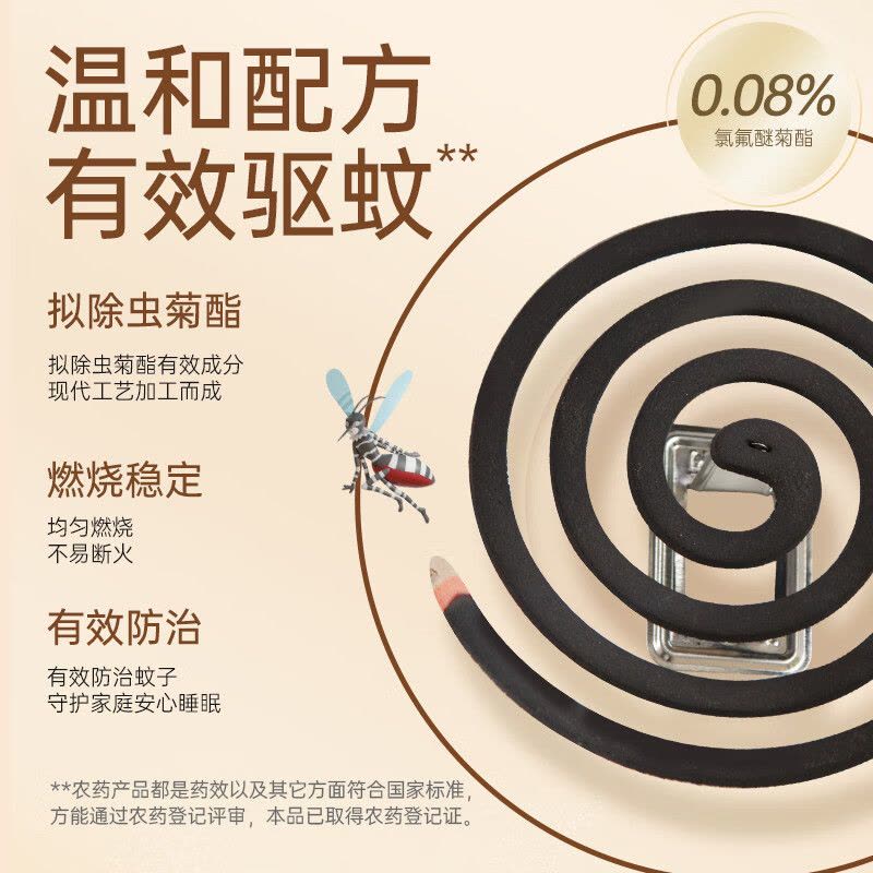 榄菊加大盘 36+4圈无烟型蚊香筒装(塑料盖)*4筒图片