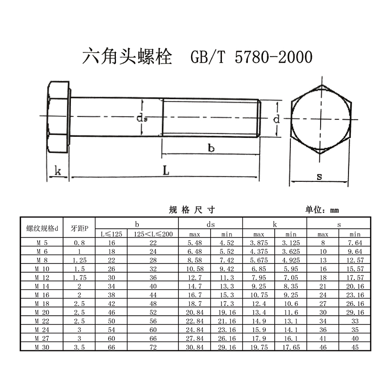 昕星 六角头螺栓 4.8级 M10×90