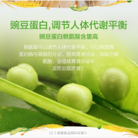共1200g]汤臣倍健蛋白粉 男女士成人营养蛋白质粉 大豆分离植物蛋白粉