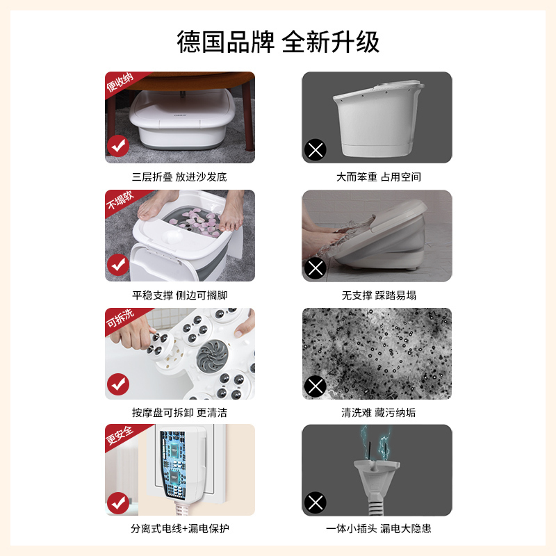凯伦诗(CLORIS)全自动智能按摩折叠足浴泡脚盆洗脚桶防漏保护足浴器F777S云朵白