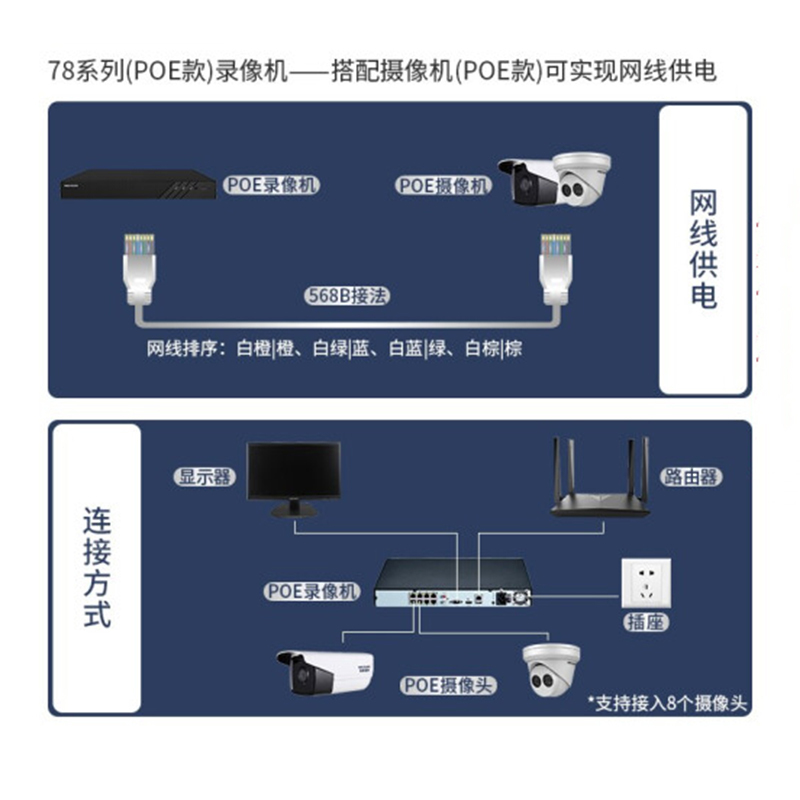 海康威视监控主机多盘位poe录像机多路 高清网络NVR硬盘录像机网线供电刻录机 DS-7808NB-K2/8P