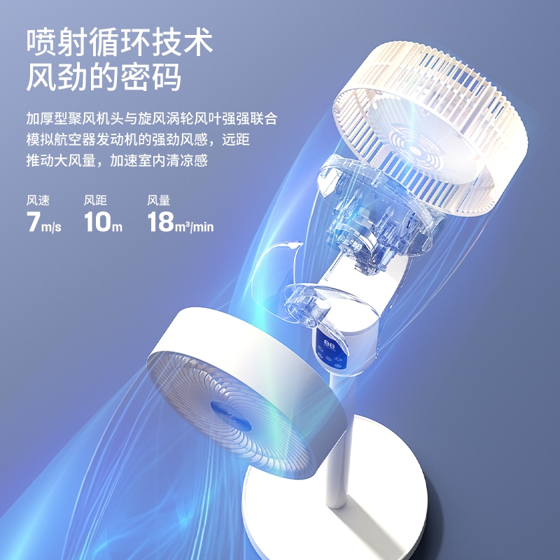 西屋(Westinghouse)空气循环扇家用静音智能负离子强效净化台立两用落地灯电风扇 WTH-XH066高清大图