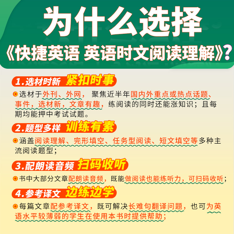 [7年级下册]英语听力周周练 初中通用 [正版]2024英语时文阅读理解活页快捷英语七八九年级中考上下册小升初NO.23高清大图