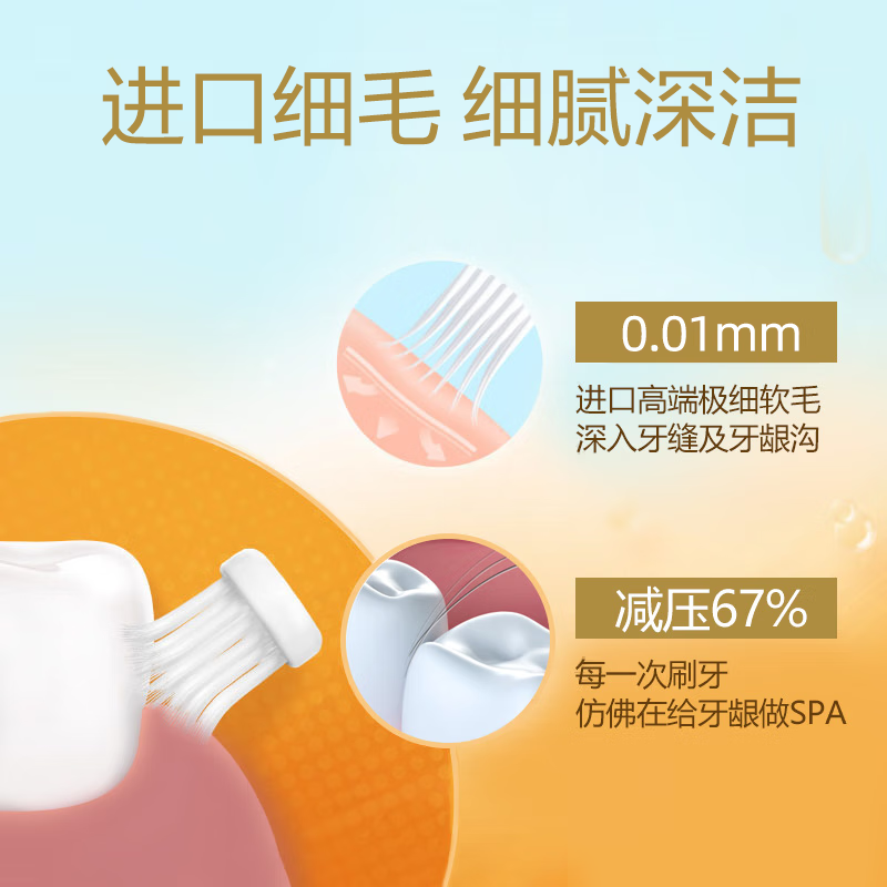 LION狮王牙刷细齿洁弹力护龈进口软毛细毛家庭套装减渍清新口气护龈 9支装 颜色随机高清大图