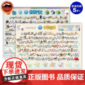 【北斗正版】中国简史和世界简史地图唐诗宋词地图新版 儿童房高清防水大尺寸挂画百科地图 学生家用地理历史语文启蒙地图抖音同