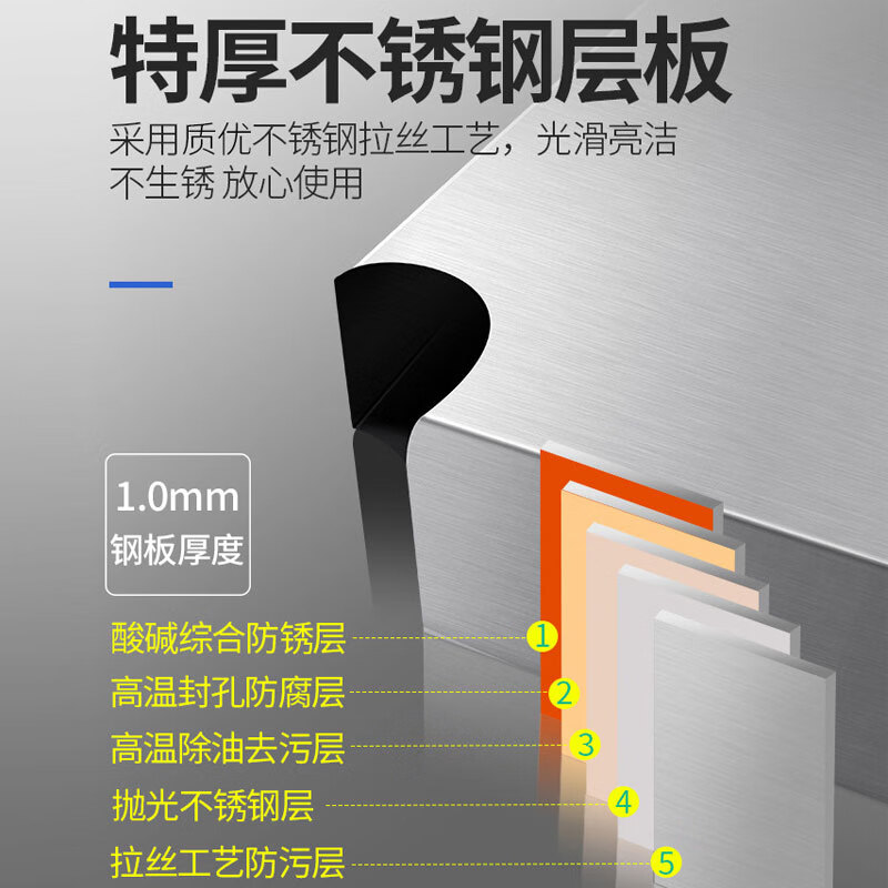 乐创lecon双拉门工作台304型1.2*0.6米厨房操作台面不锈钢储物柜LC-J-BG01高清大图