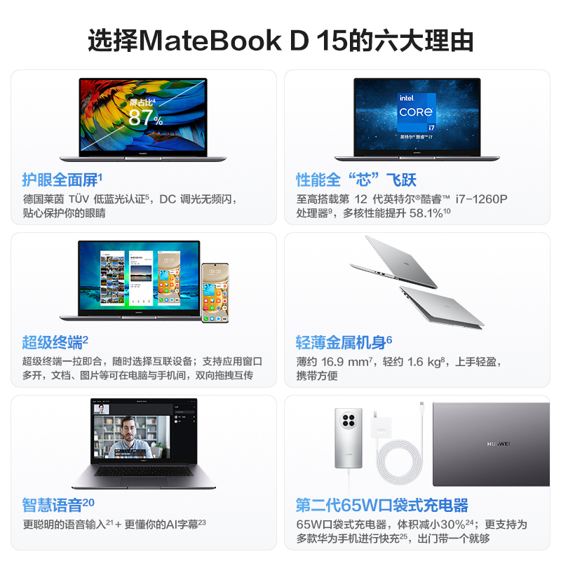 华为HUAWEI MateBook D 15 15.6英寸 12代酷睿i5-1240P 16GB+512GB 深空灰 锐炬显卡 笔记本电脑 轻薄本 护眼全面屏 超级终端