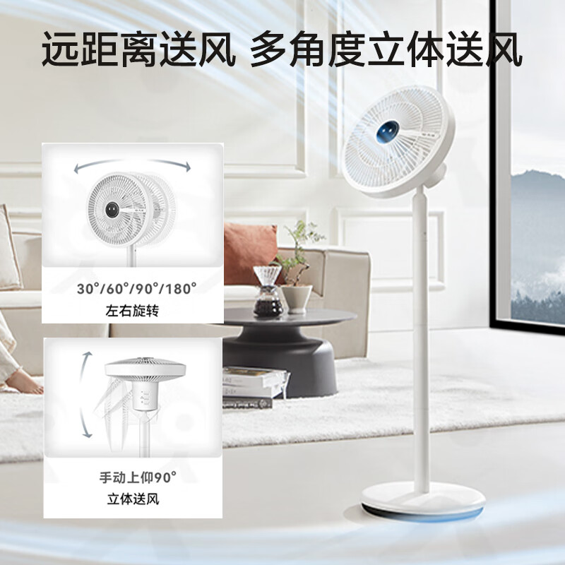 先锋落地扇DXH-S26R18W单位:台高清大图