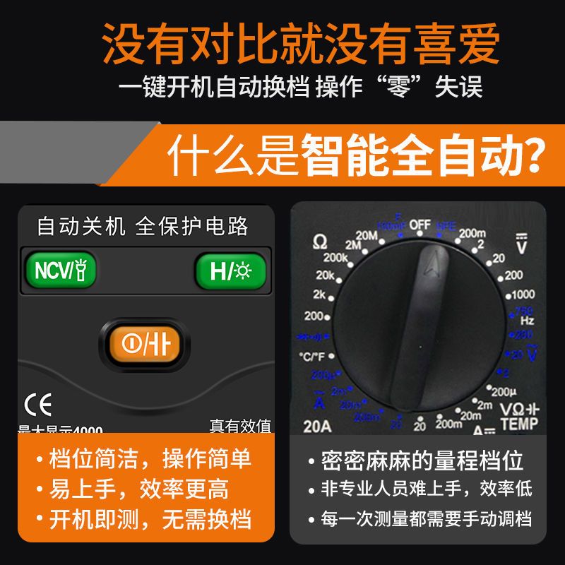 全自动识别万用表数字高精度傻瓜式维修电工万能表测电表智能防烧 官方标配[含表笔+电池]