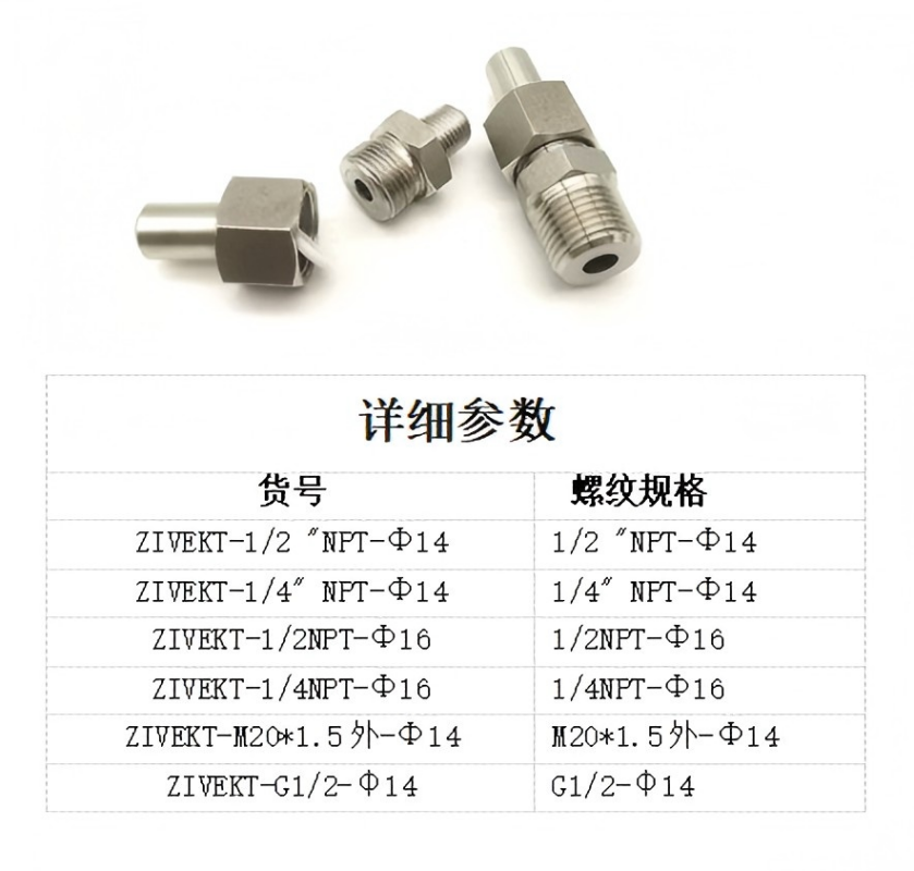 ZIVE 不锈钢仪表直通接头 ZIVEKT-1/4“NPT-Φ14 个高清大图