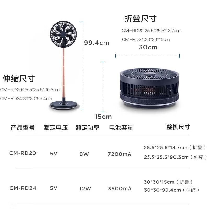 艾美特(Airmate) CM-RD24-1 风扇 折叠伸缩电风扇 家用 大风量 无线折叠 广角送风 风大轻音 蓝色高清大图