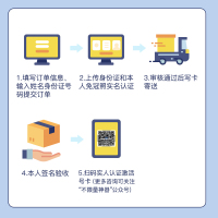 中国移动大王卡大流量上网卡4g手机卡日租卡电话卡全国通用