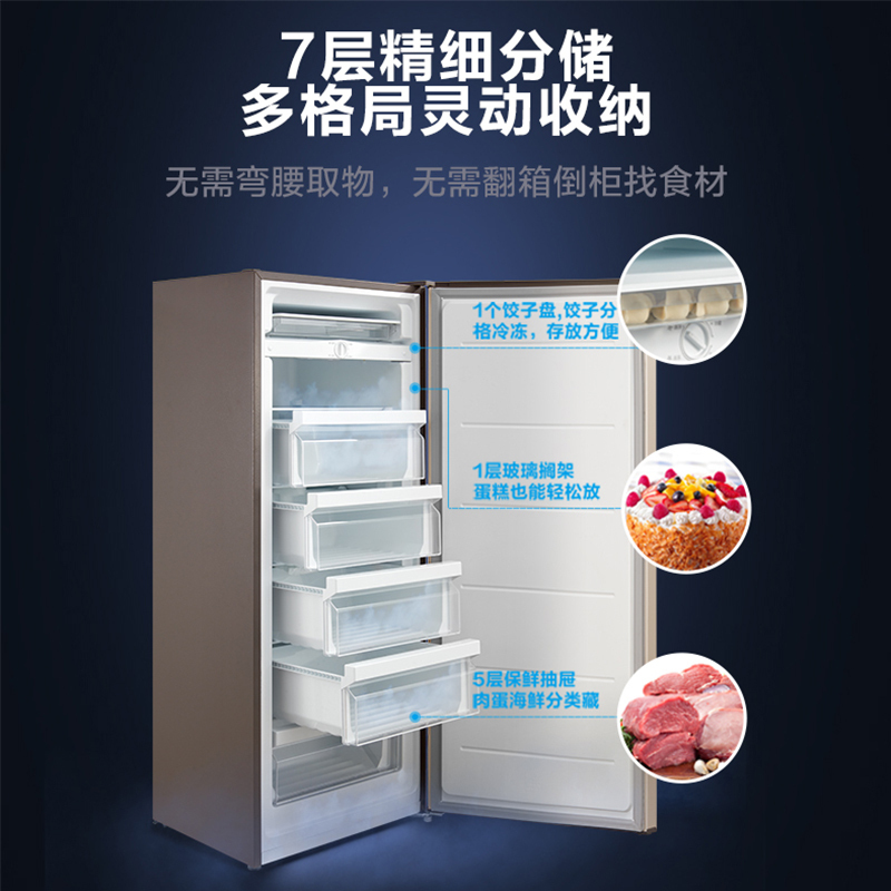 美的(Midea)196升 家用立式冷藏冷冻柜 一级能效 节能静音冷柜 BD/BC-196UM