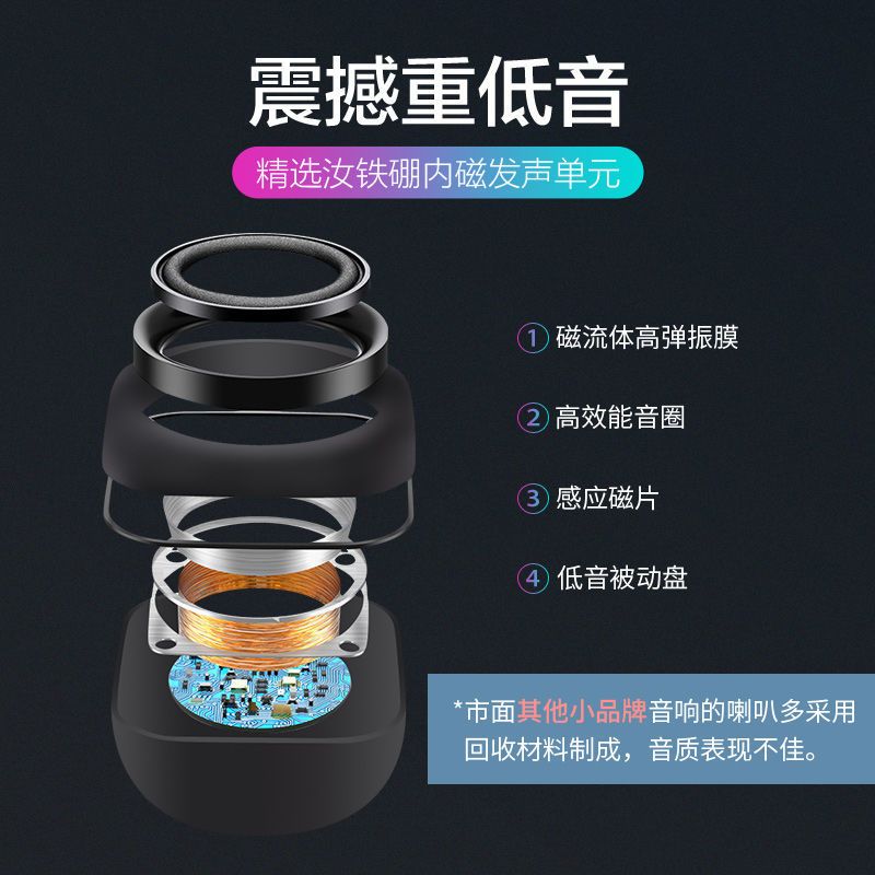 索爱L3台式电脑小音响喇叭家用有线迷你音箱低音炮高音质大音量 白色标准版【立体音效】
