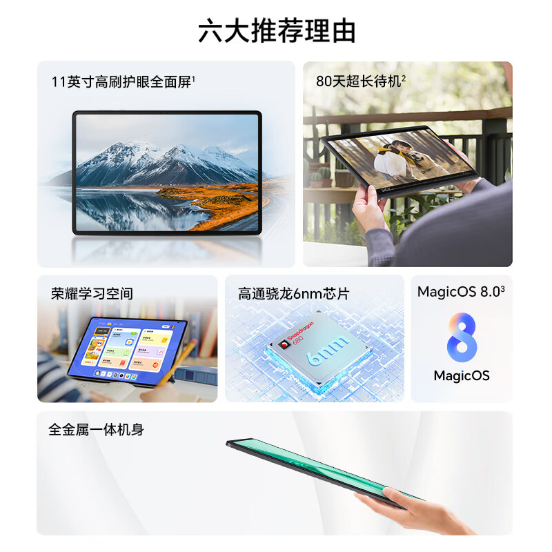 [全新]荣耀平板X9 星空灰 8GB+128GB WiFi 11英寸 90Hz护眼全面屏 学习娱乐平板电脑高清大图