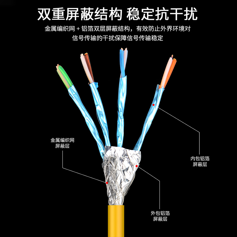 晶华 工程家装7类网线跳线 cat7无氧铜屏蔽电脑机顶盒路由器宽带高速万兆网线 蓝色