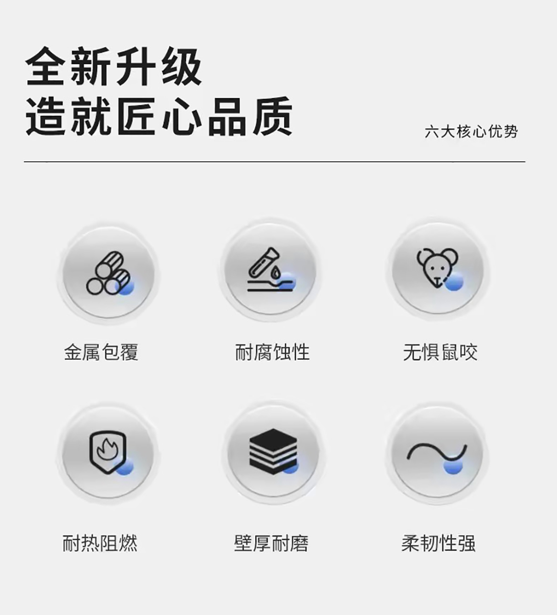 304不锈钢天然气管 胶套4米高清大图
