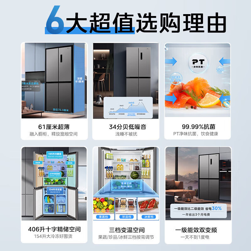 [官方正品]美的出品华凌冰箱61cm超薄十字双开门对开多门一级能效风冷无霜家用冰箱节能省电HR-426WSP钛钢灰-星烁高清大图