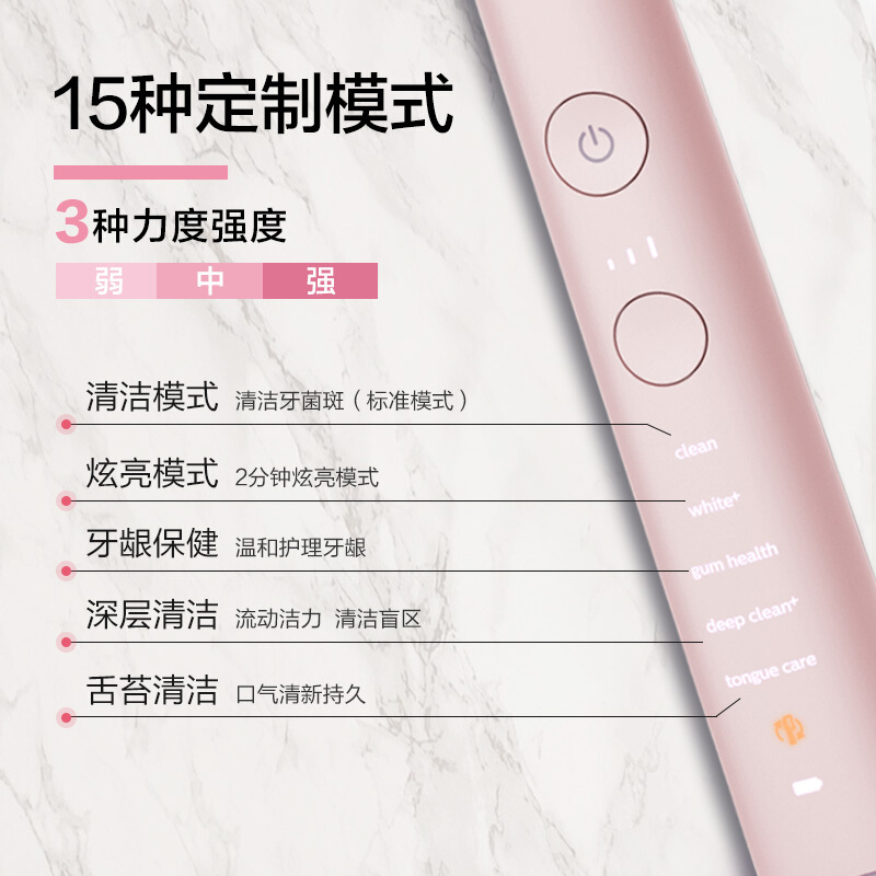 飞利浦(PHILIPS) 电动牙刷 HX9924/22 钻石粉亮白智能型充电式声波震动牙刷蓝牙版 五大模式31000转