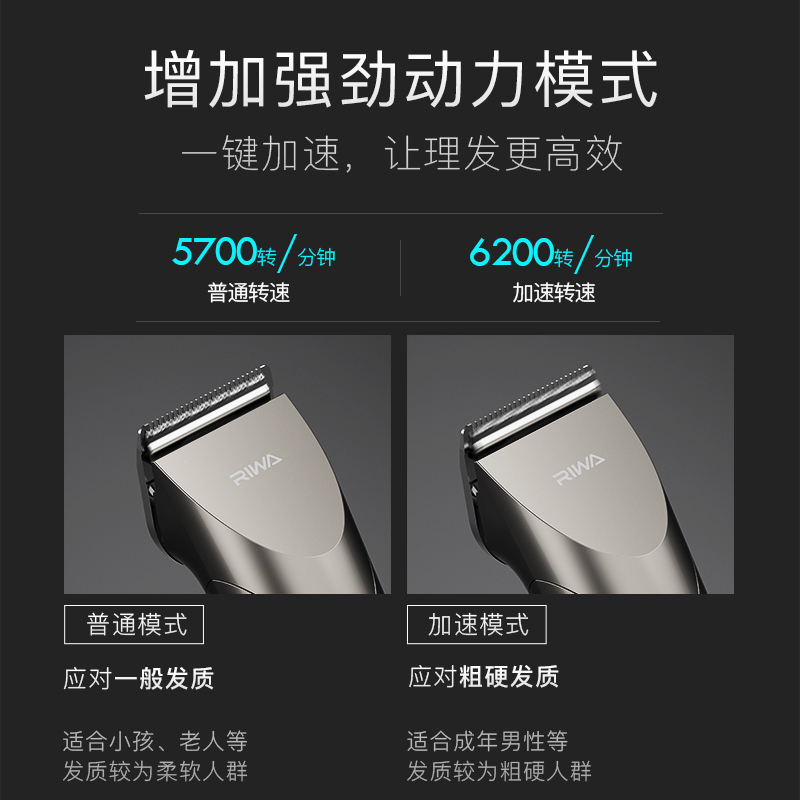 雷瓦(RIWA) 理发器电推剪全身水洗专业成人儿童电动理发剪 婴儿剃头电推子 变速调节大锂电RE-6305高清大图