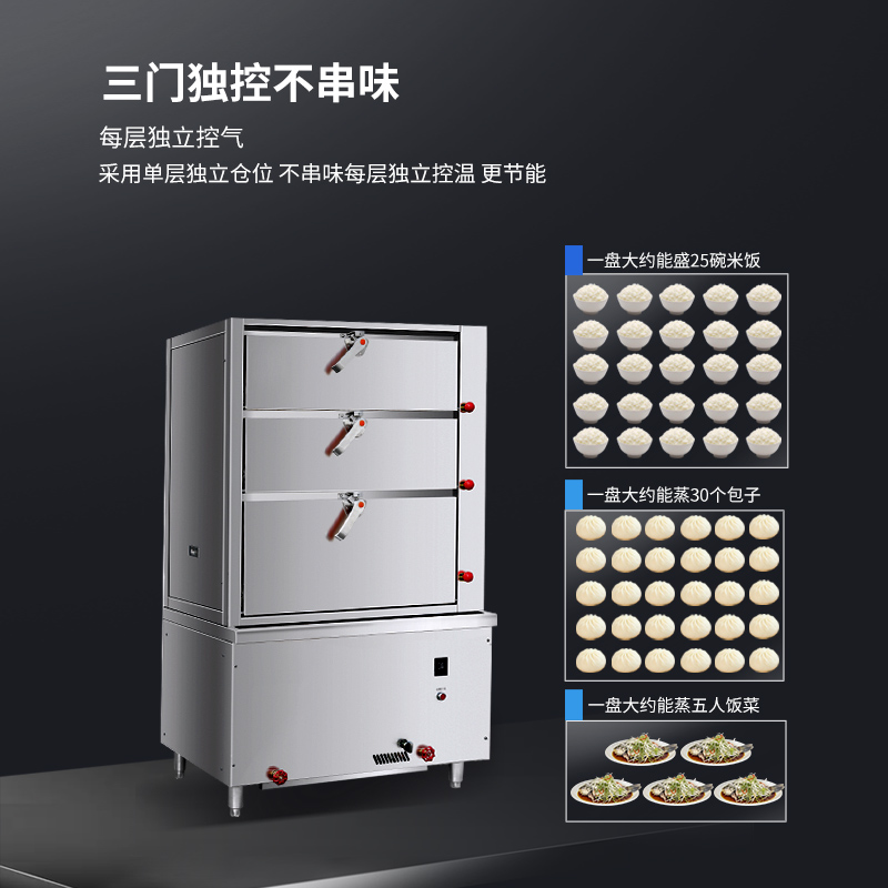 脉巴赫 海鲜蒸柜商用电蒸箱三门蒸饭柜酒店食堂厨房酒店大容量全自动多功能燃气电热蒸柜MBH-HXRX-J-3X高清大图