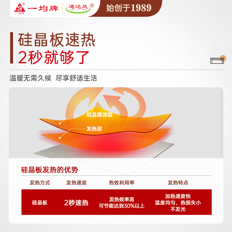 一均通*达风CX8纯白玉80*80岩板语音磁炉升降电暖炉取暖桌电暖桌升烤火桌家用烤火炉电炉桌正方形餐桌电暖桌高清大图