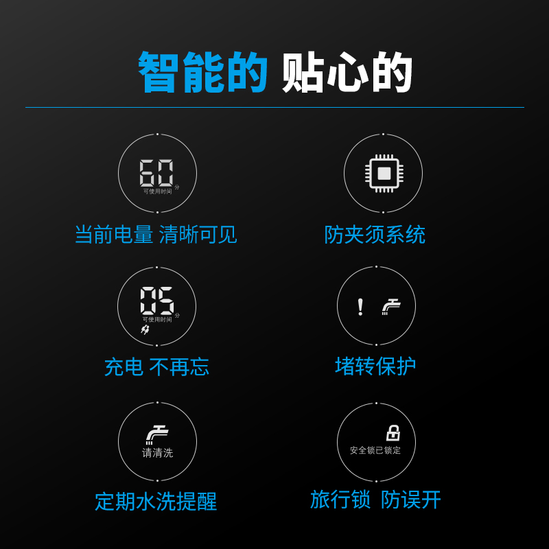 [优选]飞科剃须刀电动男士刮胡刀全身水洗智能充电式刮胡须刀正品0 店长力荐洁面优惠套餐高清大图