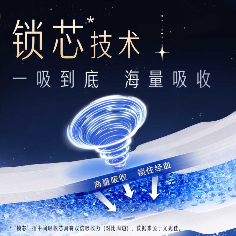 苏菲超熟睡350mm柔棉感夜用8片高清大图