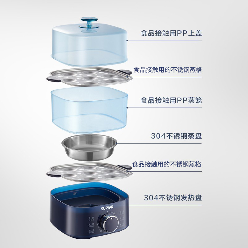 苏泊尔(SUPOR)煮蛋器 家用蒸蛋锅旋钮可定时煮蛋羹机双层蒸蛋器 迷你鸡蛋羹蒸锅煮蛋神器 Z15FK853