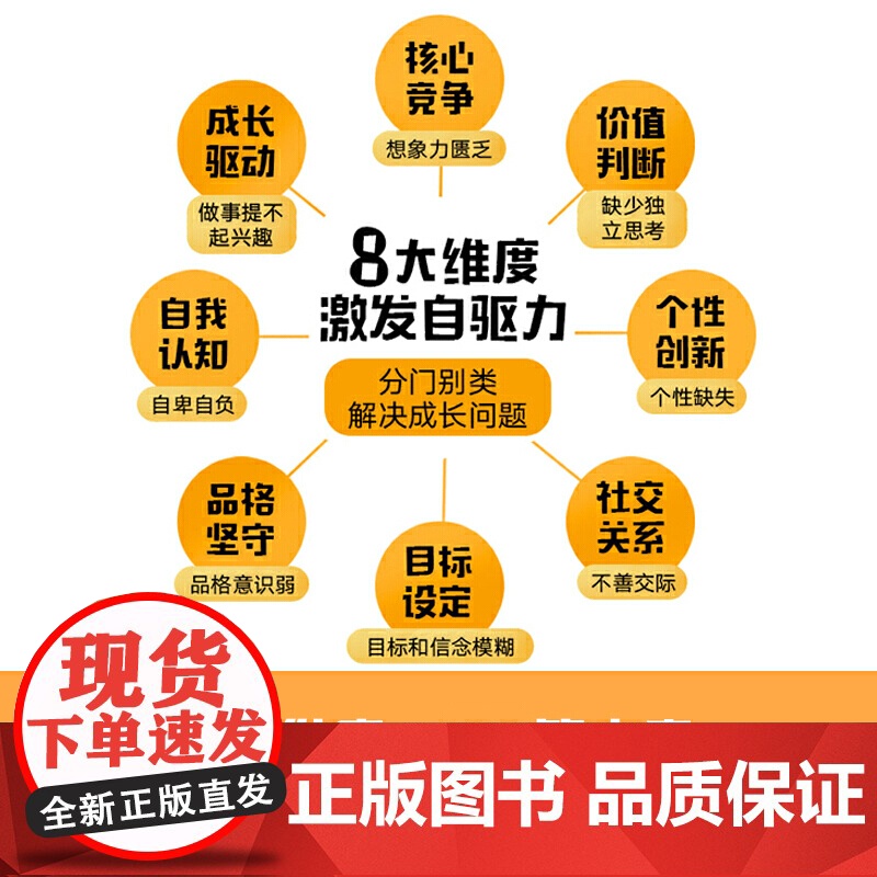 郑渊洁给孩子的励志书·用乐观与世界相处高清大图