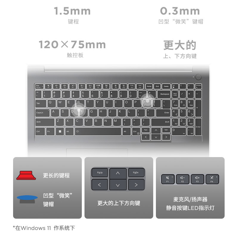 ThinkPad联想ThinkBook 14 2023 英特尔酷睿i5 轻薄笔记本电脑(13代标压i5-13500H/32G/1T固态/16:10 2.2K高分屏)