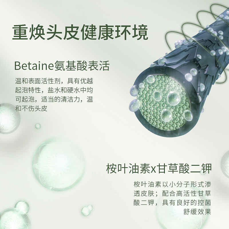 菲诗蔻FicceCode桉树精油发膜300ml 植物氨基酸/强韧发丝高清大图