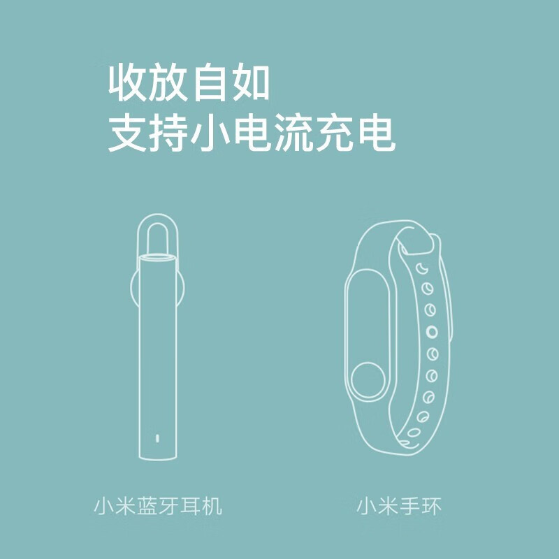小米移动电源3 20000mAh USB-C双向快充版 充电宝20000毫安时 适用小米苹果安卓手机 小米移动电源3 2