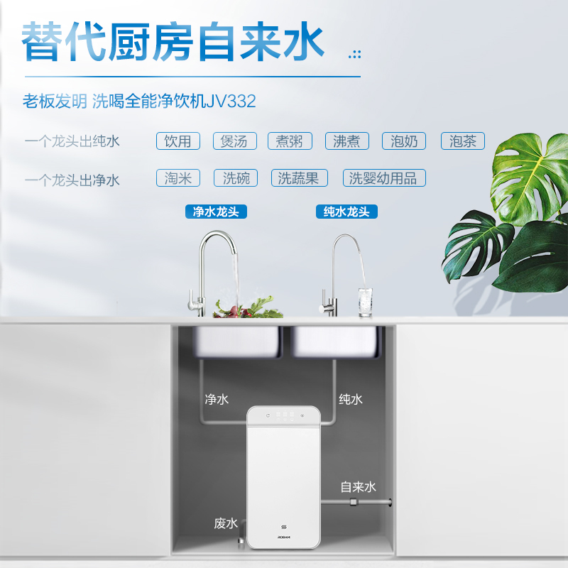 老板(Robam)小白盒净热套装JV332A+GX03 净水器直饮1.5L/min无桶双出水净水机管线机高清大图