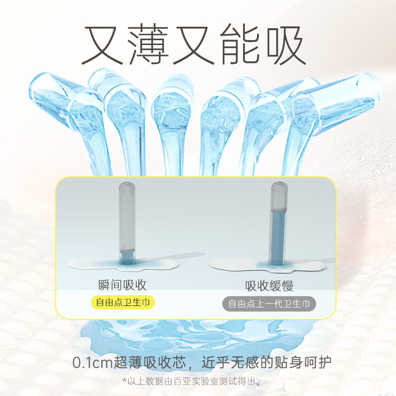 自由点 羽翼轻轻卫生巾 透气棉柔姨妈巾 超薄日夜用组合装10包70片[品牌直供 安心品质]高清大图