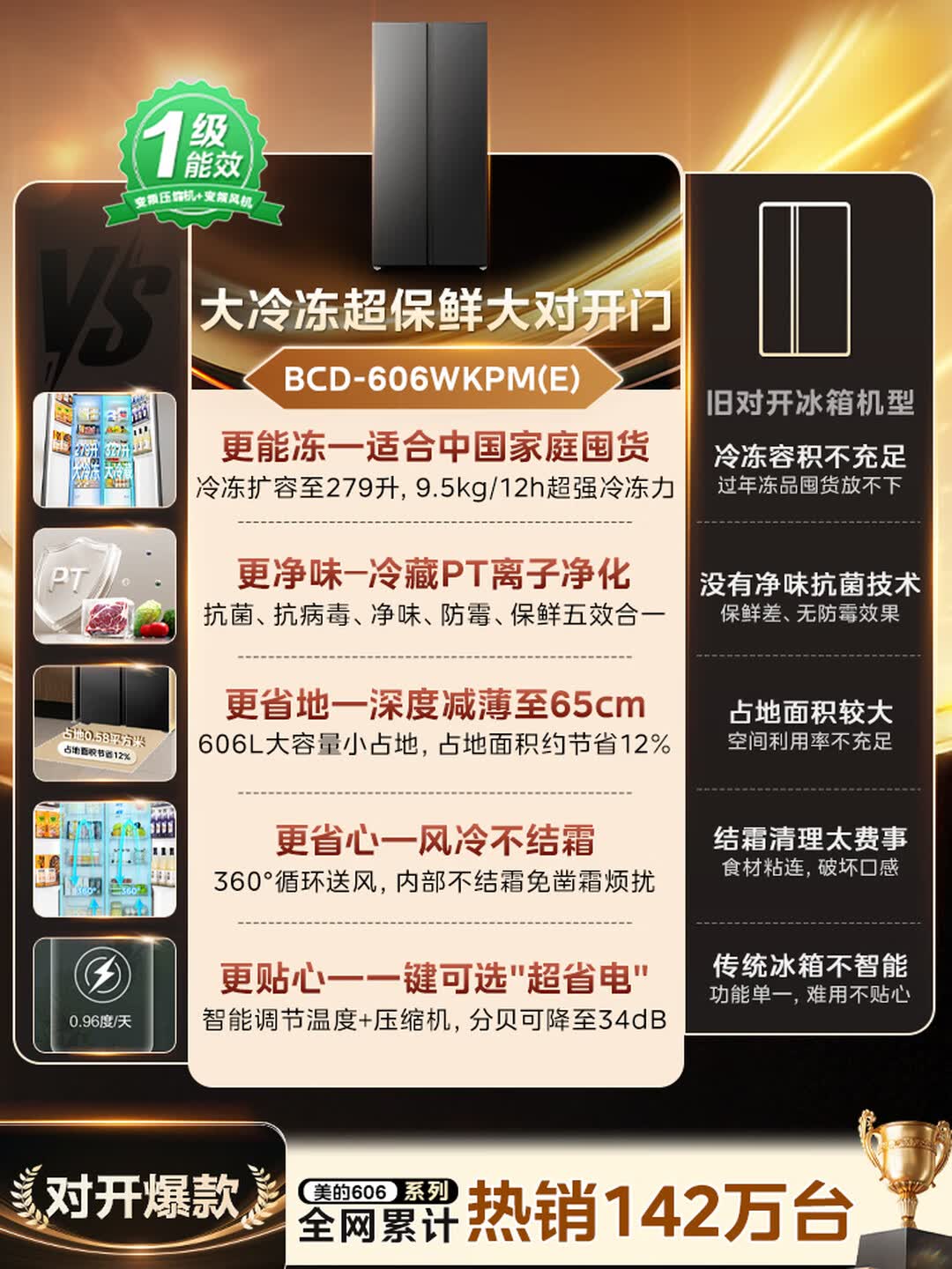 [自营]美的冰箱606L对开门智能双变频一级节能省电家用超薄电冰箱风冷无霜净味BCD-606WKPM(E) 607升级款高清大图