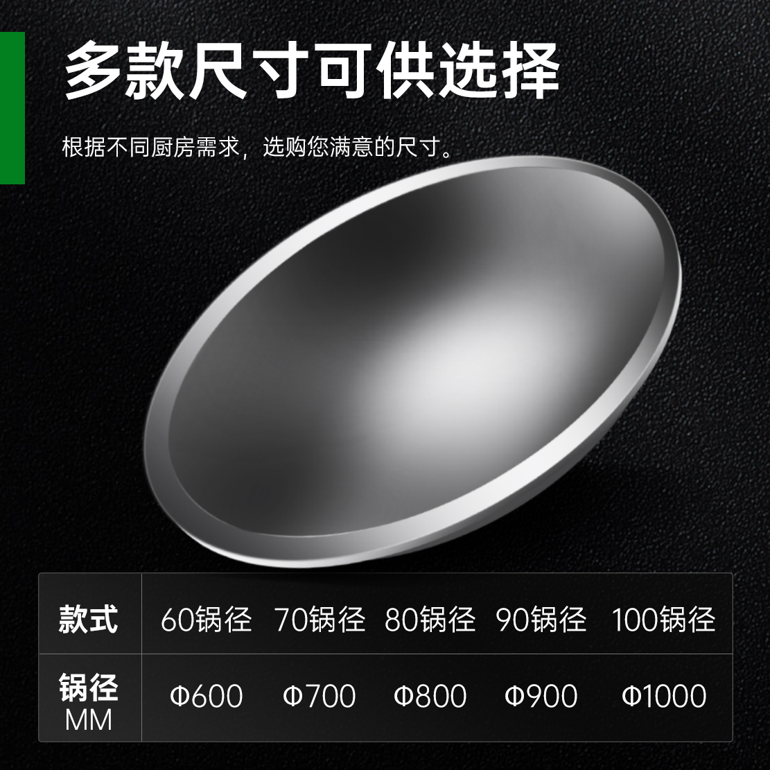 意黛斯 商用燃气大锅灶 猛火灶单位学校食堂电磁猛火大炒锅饭店酒店节能灶台双头80型 YDS-GSSD160T天然气高清大图