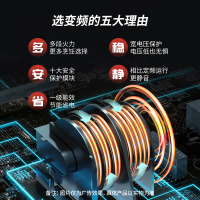 格兰仕变频微波炉烤箱一体机 900瓦速热 23升平板易清洁 省电一级能效 光波烧烤 快速解冻BM1