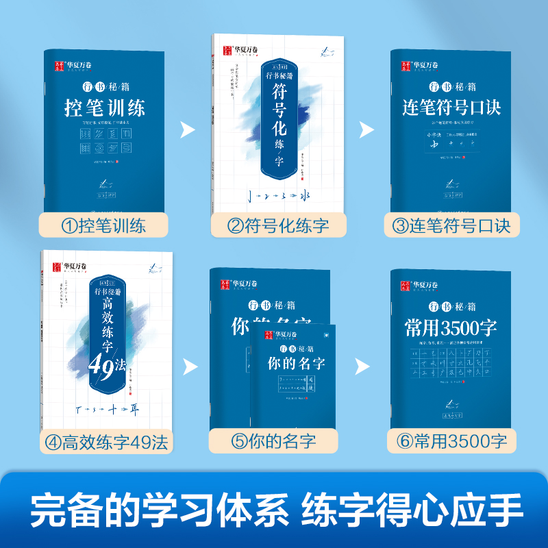 [基础尝试]楷书 3本套(赠中性笔套装) [正版]行书字帖练字成年行书控笔训练字帖高效练字楷书行书入门教程女生字体钢笔初高清大图