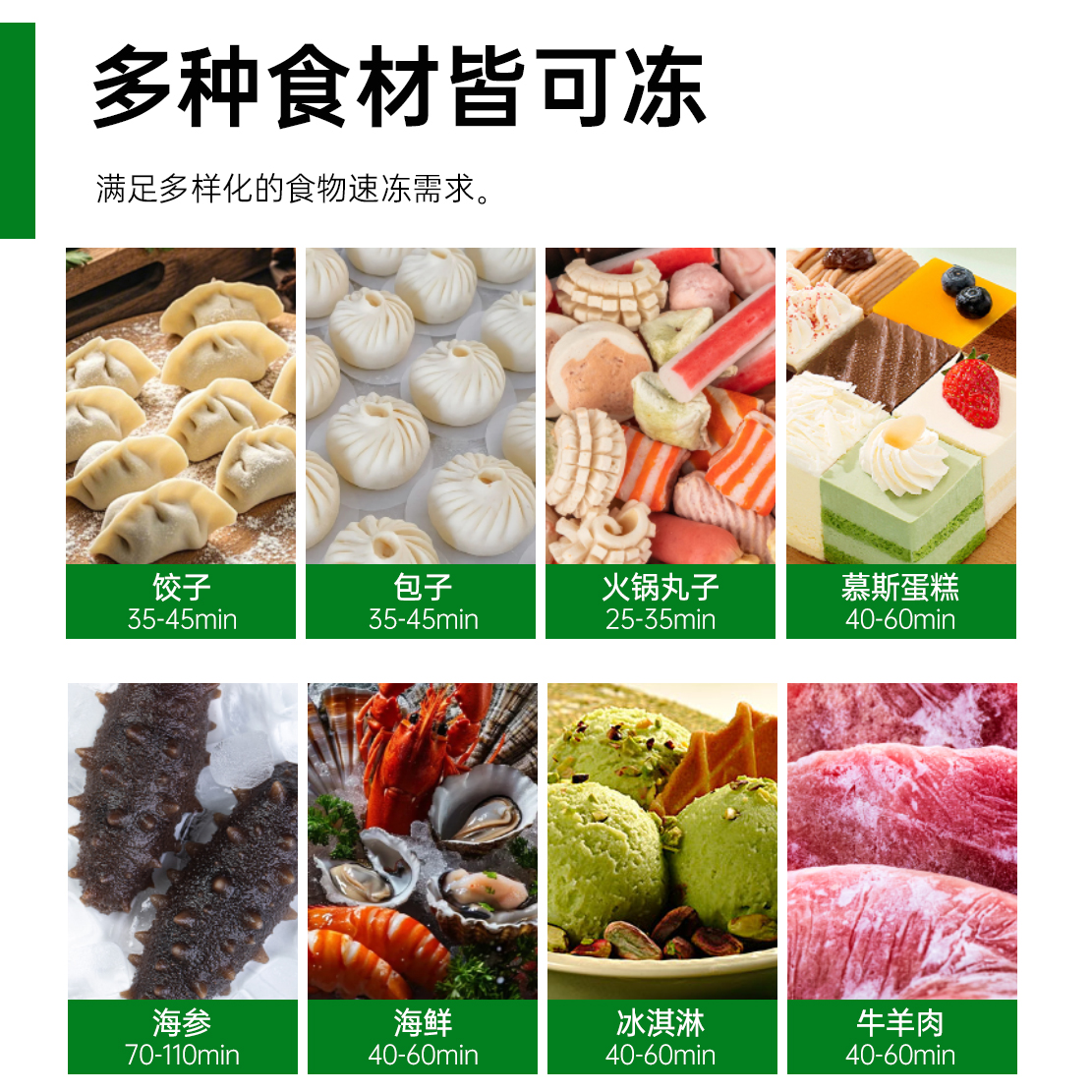 意黛斯 蛋糕包子烘培海鲜插盘商用速冻柜-50℃冰箱超低温速冻零下50度设备速冻柜YDSDW-60L348[12盘推车式]高清大图