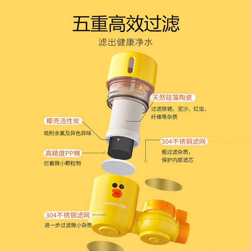 九阳LINE联名款厨房净水器自来水水龙头过滤器透明视窗双出水净化器JYW-RT521XL 一机一芯套装